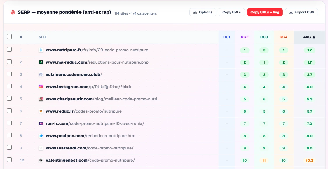 Résultat SEO Hero Ninja pour « code promo Nutripure » : la publication Instagram autour de la quatrième place