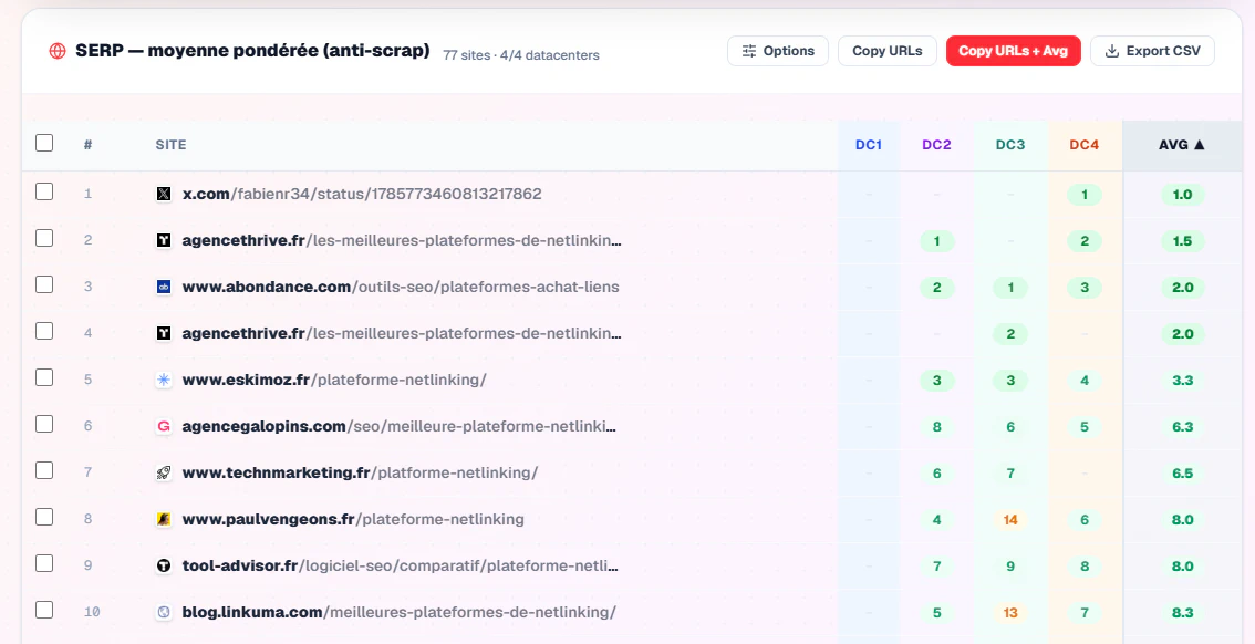 Résultat SEO Hero Ninja pour « meilleur plateforme netlinking » : la publication X de Fabien Raquidel en tête du classement